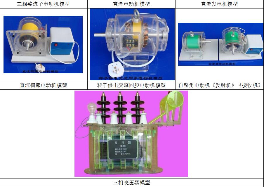 DYMX transparent motor and transformer training platform(图3)