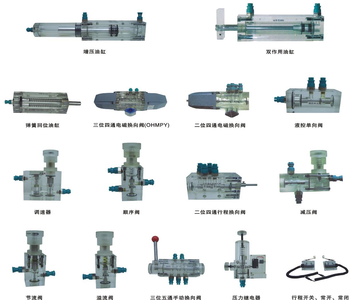 DYYPL-01A Transparent Hydraulic Transmission Training Device(图1)