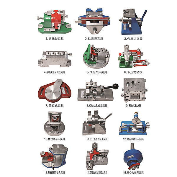 Dyjxm-JJ machine tool design experimental device