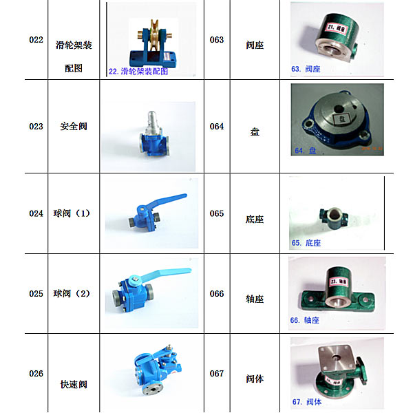 Dyjxm mechanical diagram measurement and mapping experimental device