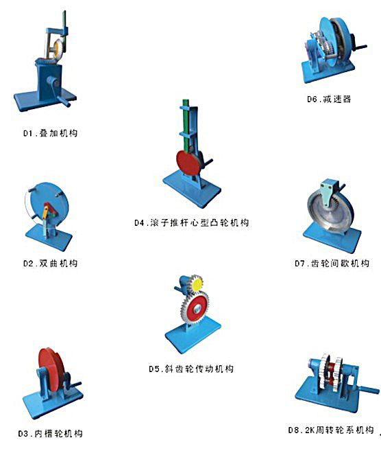 Dyjxm-D Sports Specification Motor Diagram Surveying and Mapping Experimental Device(图1)