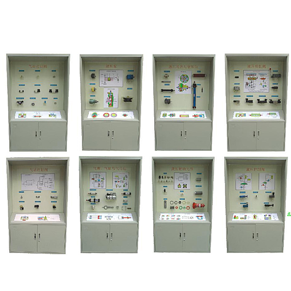 DYQD-02 Hydraulic Pneumatic Display Experimental Device