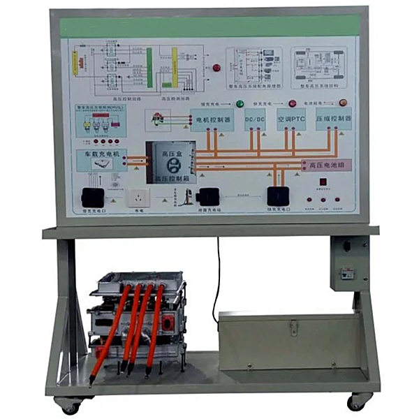 DYXNYC-21 high-pressure device structure training device