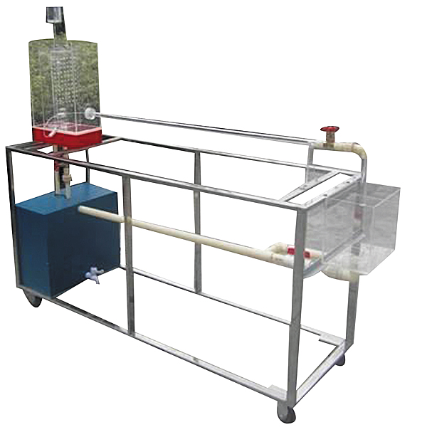 dyHGLT-21 Self-circulating Venturi flow training platform