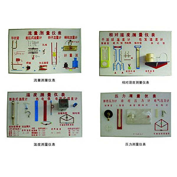 DYHGRG-11 temperature, humidity, pressure, flow teaching Training device