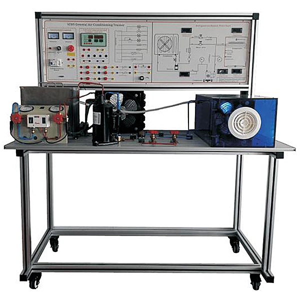 DYLR-WS constant temperature and humidity unit system training device