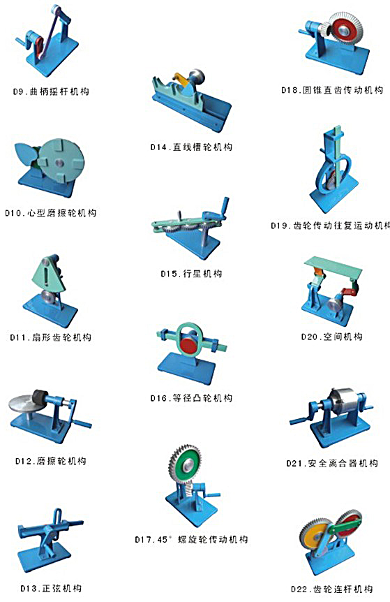 机构运动简图测绘模型（综合型）,机械制图测绘教具，.jpg