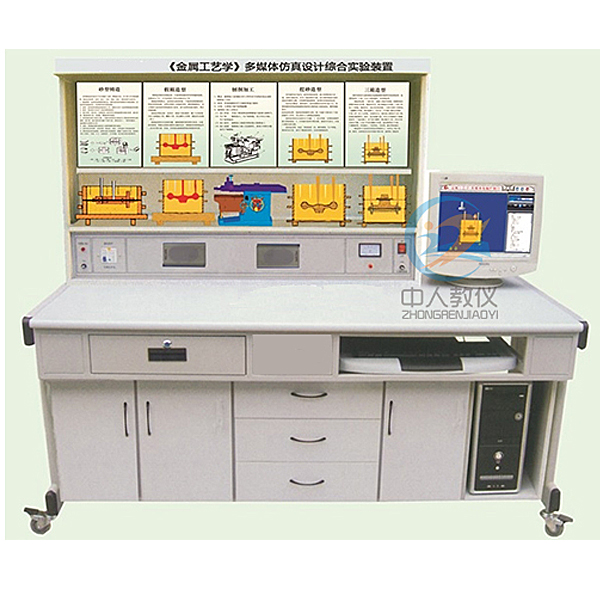 Plataforma de formación en diseño de simulación multimedia con tecnología metálica DYSJT-JS