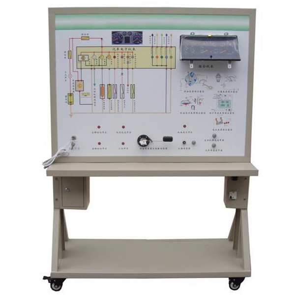 Plataforma experimental del sistema de instrumentos DYGC-16