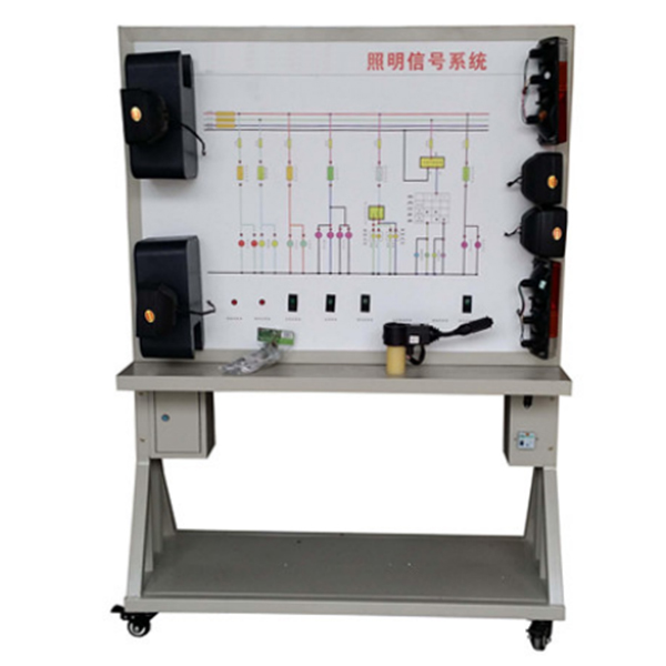 Plataforma experimental del sistema de iluminación DYGC-15