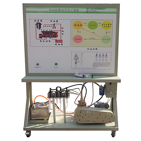 Plataforma de entrenamiento del sistema de combustible del motor diesel del tractor DYNJ-08