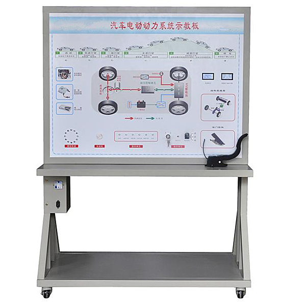 Dispositivo de enseñanza y entrenamiento de estrategia de control de energía de vehículos híbridos DYXNYC-01