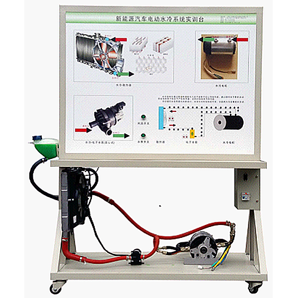 Dispositivo experimental del sistema de refrigeración por agua eléctrico DYXNYC-09