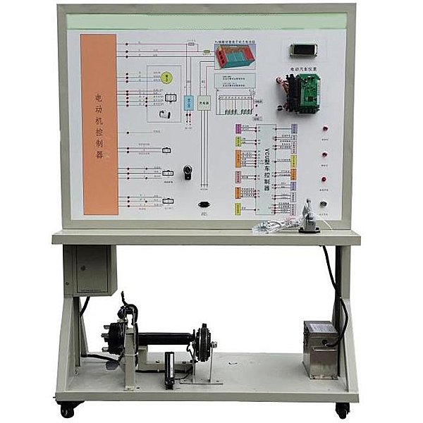 Dispositivo experimental de enseñanza de control y motor de reluctancia conmutada automotriz DYXNYC-18