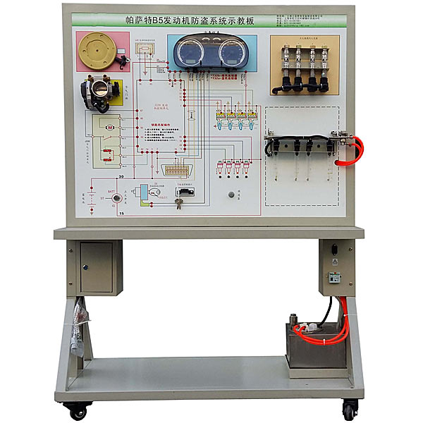 Plataforma de enseñanza y formación del sistema antirrobo del motor DYQCS-19