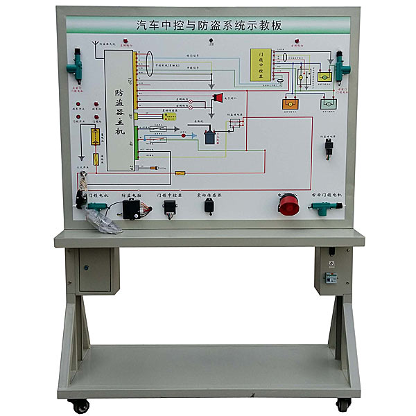 Plataforma de enseñanza y formación antirrobo y control central de automóviles DYQCS-26