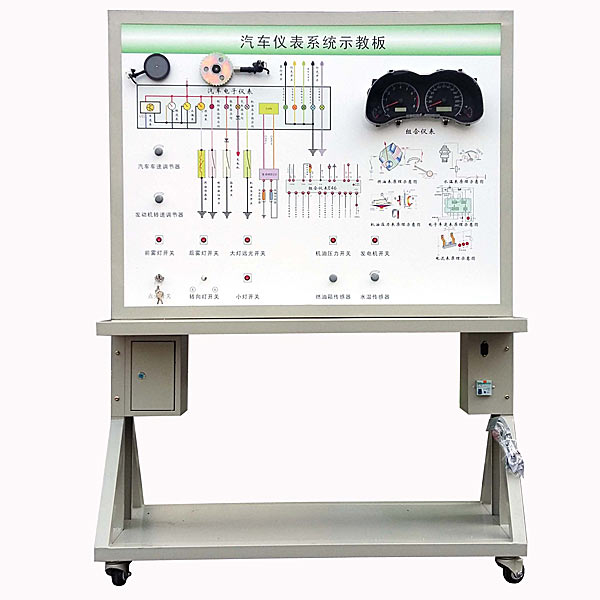 Plataforma de enseñanza y formación de sistemas de instrumentos automotrices DYQCS-21