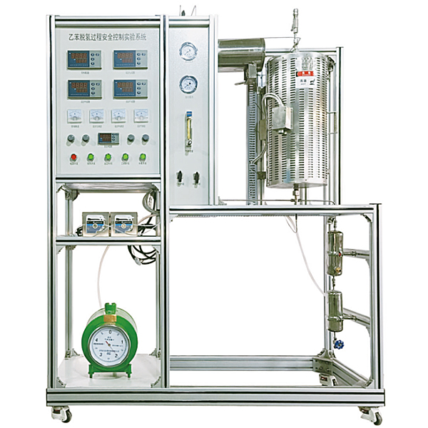 Plataforma experimental de deshidrogenación de etilbenceno a estireno DYHGGY-25