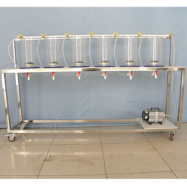 Plataforma experimental de biodegradabilidad de aguas residuales industriales DY-249