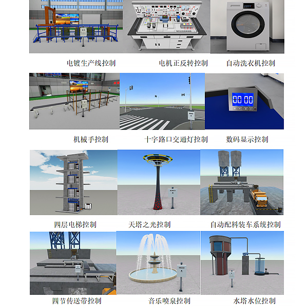 Plataforma de experimento de enseñanza de simulación virtual PLC semifísica DY